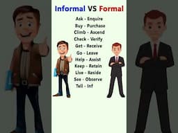 Formal vs Informal to know new English words  | Learn English Words | Daily New English Words