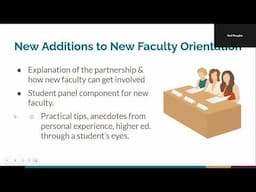Inside CETL's Pedagogical Partnership: Enhancing Student Engagement at OaklandU