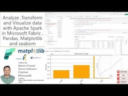 Analyze Data with Apache Spark in Microsoft Fabric |  Visualizations with Matplotlib & Seaborn