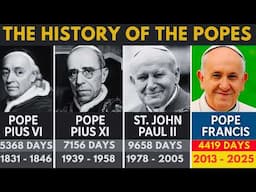 All Popes of the Catholic Church: St Peter - Francis |  Ancient Bible