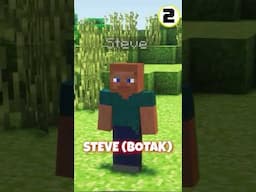 5 Fakta GAK LOGIS Tentang Minecraft!