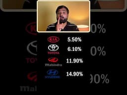 Top 6 Car Company In India(Sales)🚗 #shorts #kannadafacts #kannadashorts