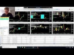 50K Expert Advisor Livetrading + Q&A Session