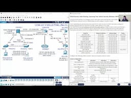 CCNA 2 - v7.02 SRWE - Skills Final - Rev C