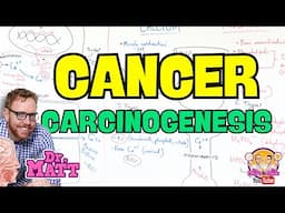 Carcinogenesis