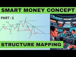 Structure Mapping Smart Money Concept | SMC Full Course | Part 1