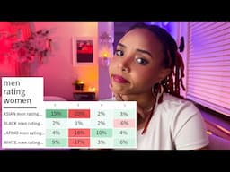 Is it wrong to have racial preferences in dating?