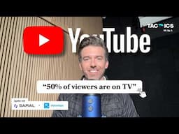 How YouTube Ads have 10x growth potential this year