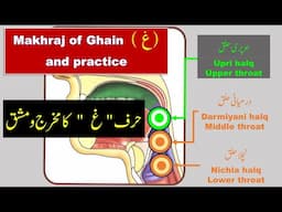 How to pronounce ghain ( غ ) letter in Tajweed | Makhraj of Ghayn in Quran | Quran for beginners