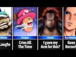 Everyone's Reaction When Luffy Dies in One Piece