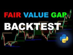 Automate Breakout Detection in Python Using Fair Value Gap Indicator with Support & Resistance