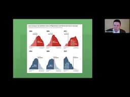 Political Partisanship in the United States