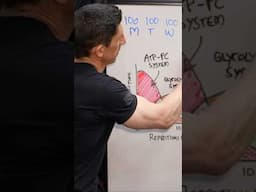 You’re Doing Pushups Wrong (Flip Them!)