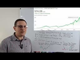How to Start Investing with $100 and Avoid Paying Taxes Legally on Income and Investment Gains