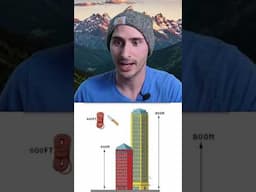 Rigging Riddle #climbing #riddles