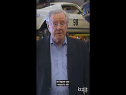 The Shelby Cobra and American Capitalism