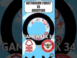 Notts Forest vs Brentford - MARBLE RACE PREMIER LEAGUE #shorts #premierleague #forest #brentford