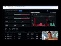 See Trader's EXACT Liquidation Prices