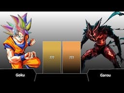 Goku Vs Garou Terra 3 Power Level