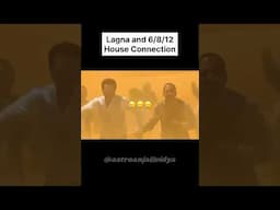 Lagna Lord in 6th House, 8th House and 12th House - Constant Problems In Life.