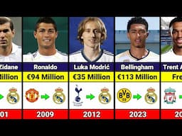 EVERY Real Madrid Transfer Signing (2000-2025)