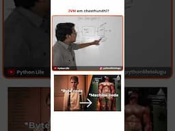 How JVM works in Telugu