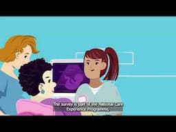 National Maternity Experience Survey 2025