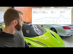 POV: raw reality of running a $400k/m ecom brand