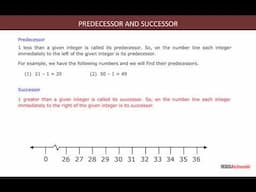 Class 7 Mathematics - Chapter Integers | Addition and Substraction of Integers 2