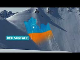 Understanding Avalanches | MSC Avalanche Tips and Terms Series