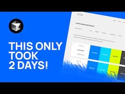 Building an AI Powered Brand Research App in 2 Days