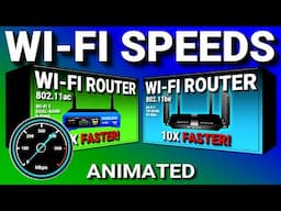 Does a Fast WiFi Router make your Internet Speed Faster?
