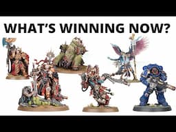 Strongest Army Lists in Warhammer 40K After the Update - Who's Winning?