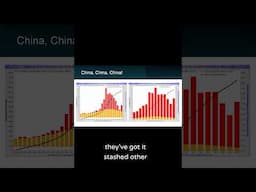 China is the current winner in the "take all the gold" sweepstakes