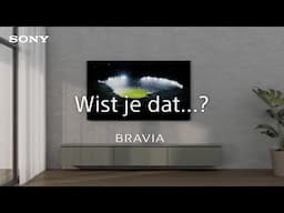 Wist je dat…?