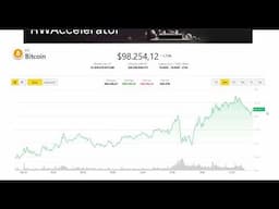 Live video BTC price.