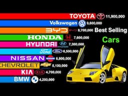 Best-selling Car Brands Of All Time - Toyota vs Volkswagen vs Other Cars