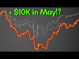 My Income Portfolio POPPED 12.3% in May 2025!
