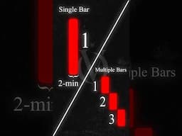 1-Bar vs. Multi-Bar Drops