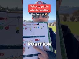 Youth Flag Football 101 | Basic Rules for Offense Positions for New Coaches #flagfootball #shorts