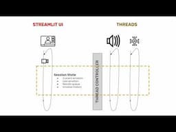 Voice emotion detection app tutorial