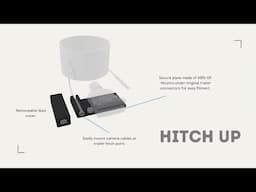 AutoChimp™ Hitch Bracket + Dust Cover | Selectable Size Cable Mounting Kit