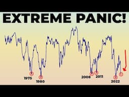 Uncertainty Is Rising… and So Is the Opportunity