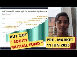 Equity M.F Fell Fifth Stright Month | Nifty & Bank Nifty Pre-Market Report | 11 June 2025 - Range