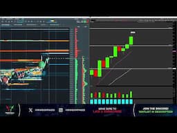 LIVE Trading Futures & Options