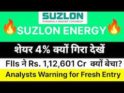 शेयर 4% क्यों गिरा? | Suzlon energy Latest News |