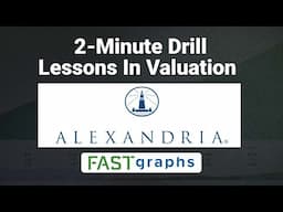 Lessons In Valuation:  2 Minute Drill - Alexandria Real Estate Equities (ARE) | FAST Graphs
