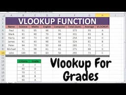 Introduction To VLOOKUP In Excel From Beginning @excelisfun @MSExcelClasses @Excel_Tutorial