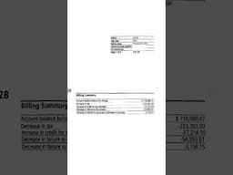 Massive Tax Debt Reduction!!!!  #paylesstaxes #taxes #taxhelp