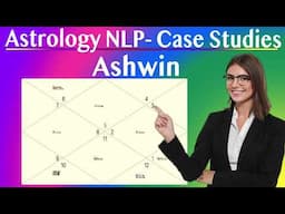 Personality NLP Case Study for Ashwin